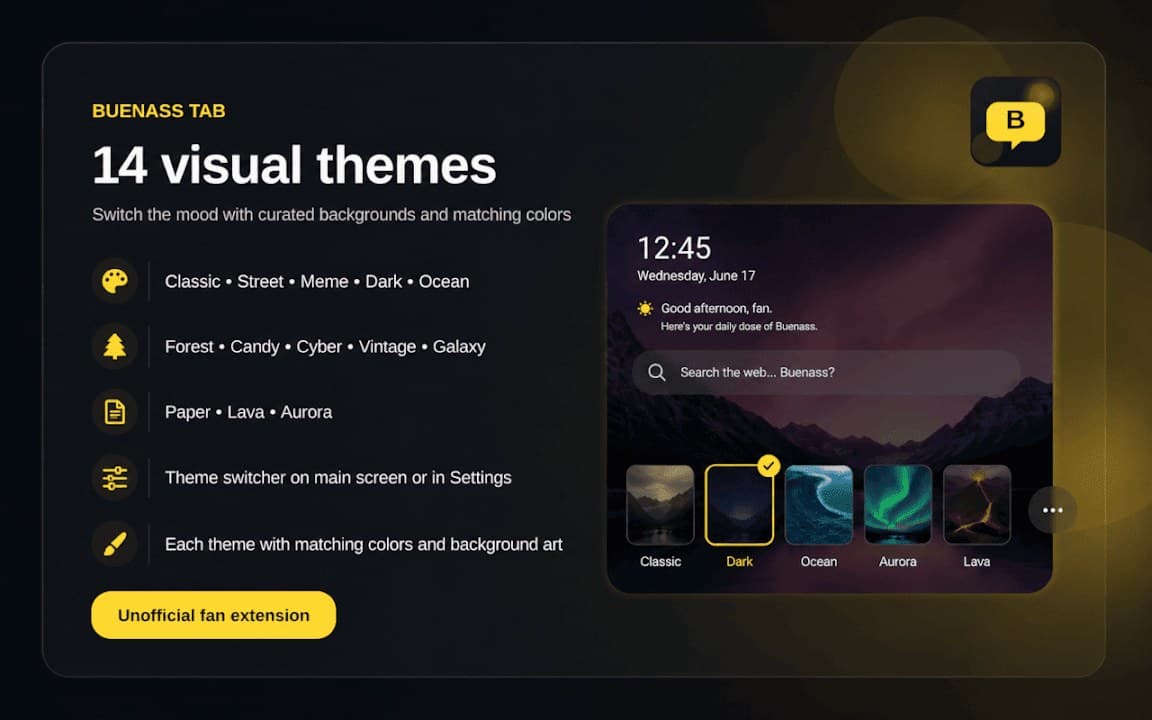 Buenass Tab - Gaspi Fan Extension screenshot 3