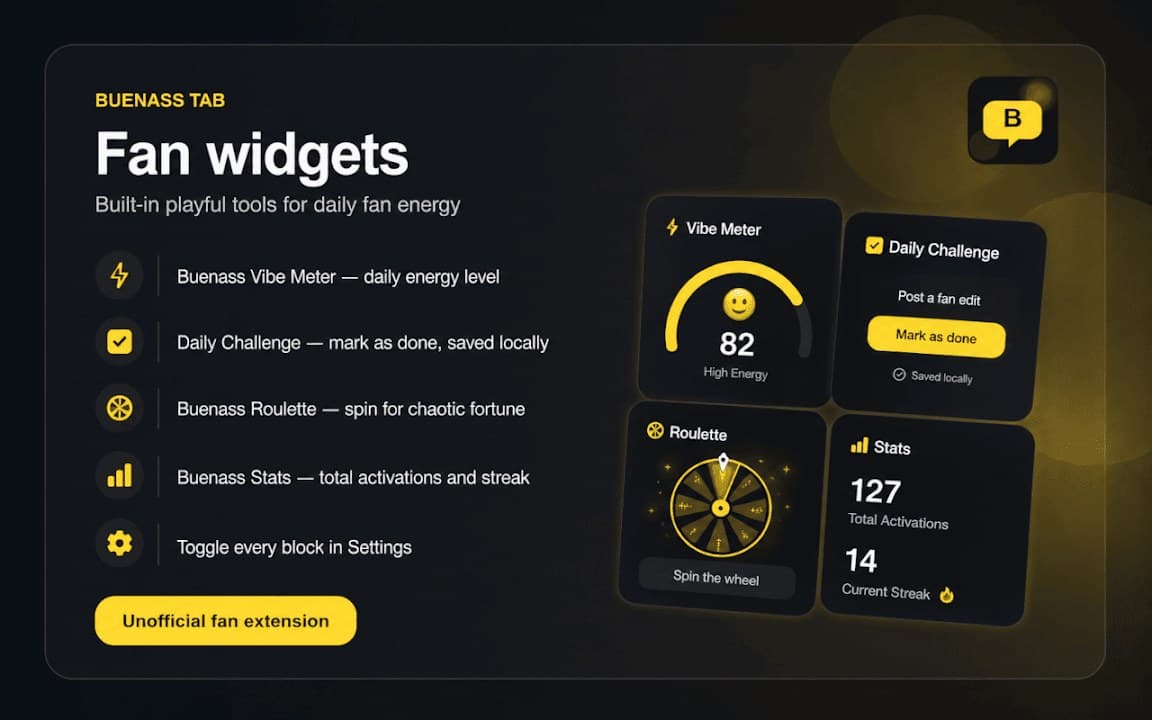 Buenass Tab - Gaspi Fan Extension screenshot 4