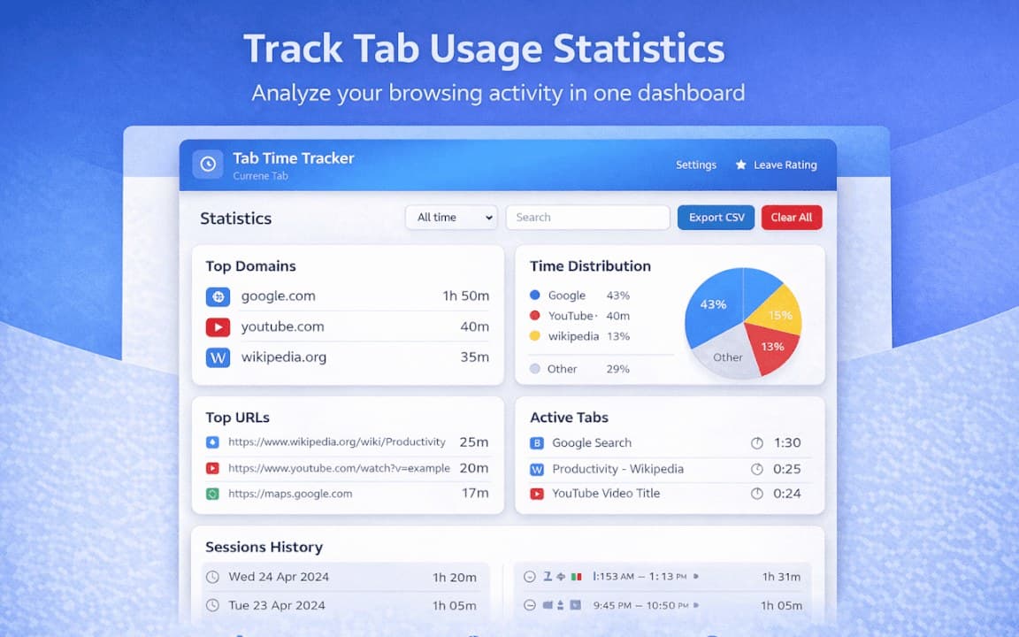Tab Time Tracker screenshot 3