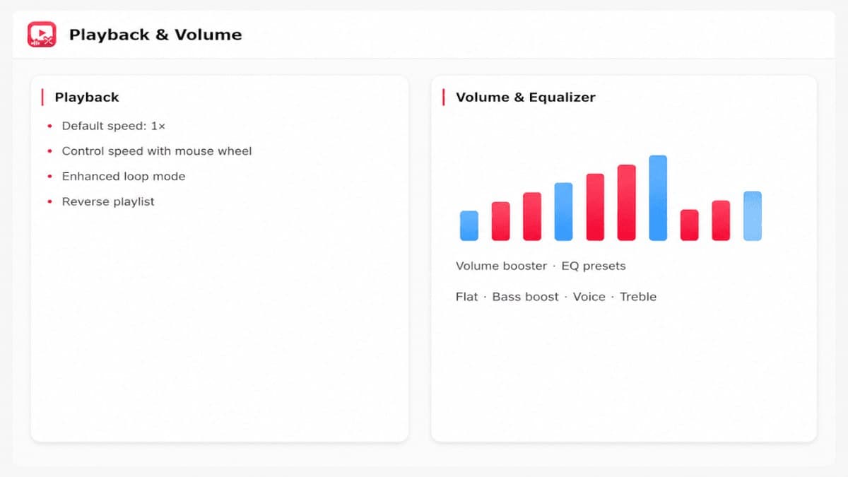 Tools for YouTube preview