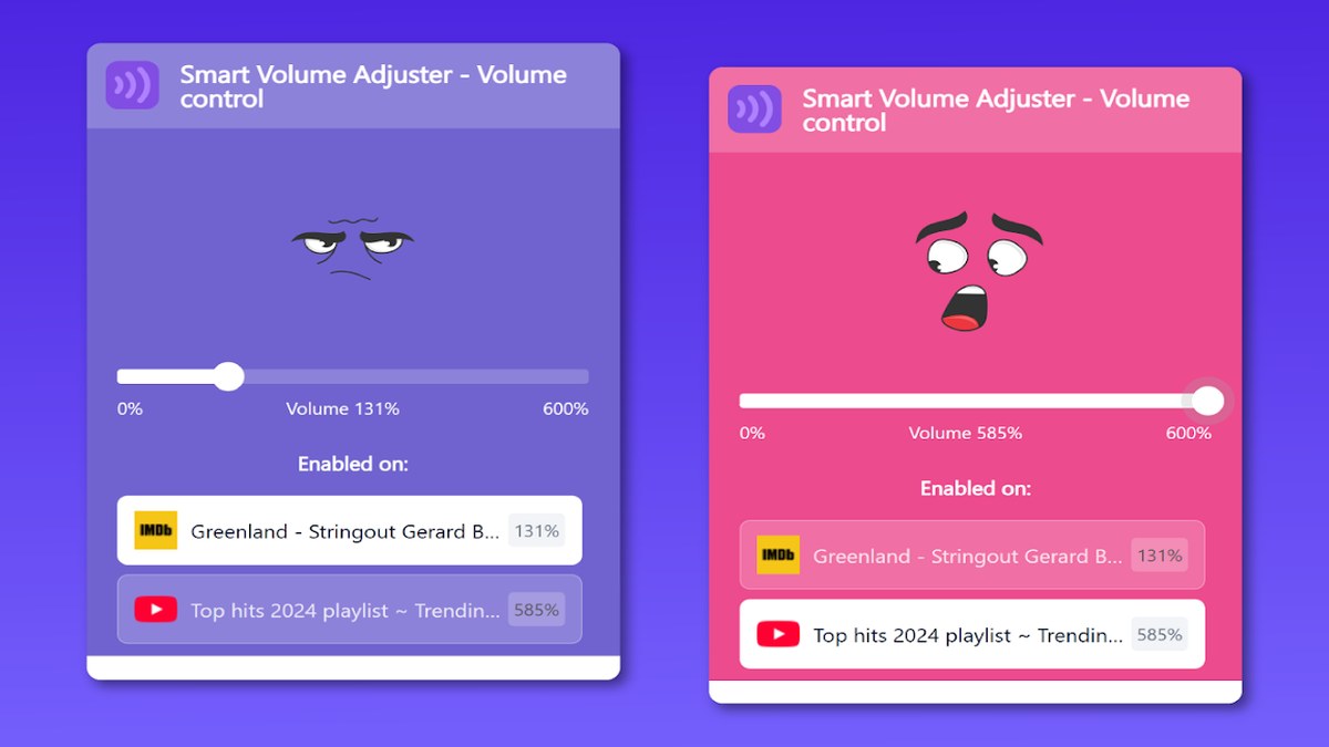 Smart volume control for browser tabs